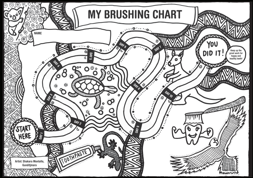 My brushing chart