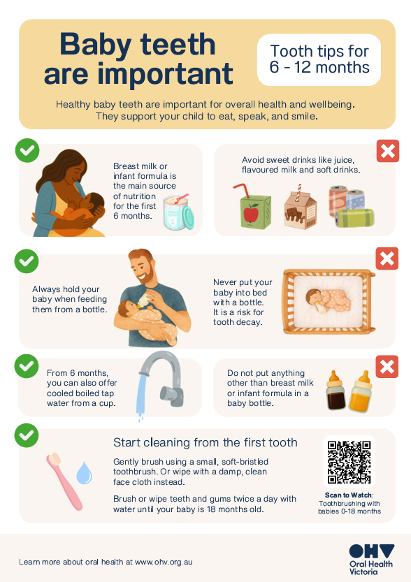 Tooth tips flyer