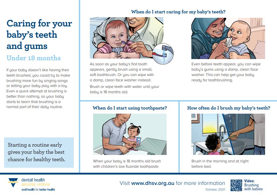 Caring for teeth and gums 0 - 6
