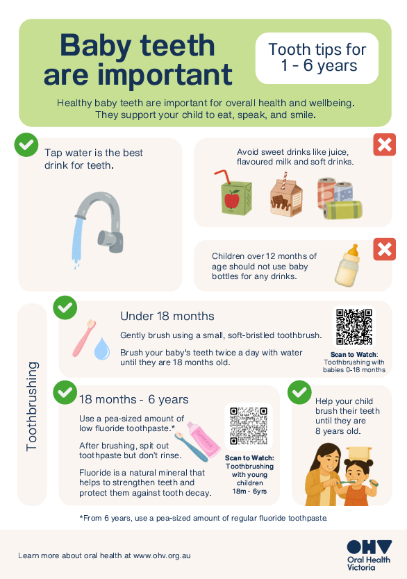 Tooth tips flyer