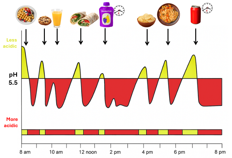 Stephan Curve example