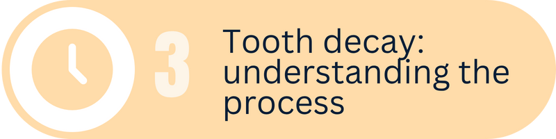 3 Tooth decay: understanding the process 