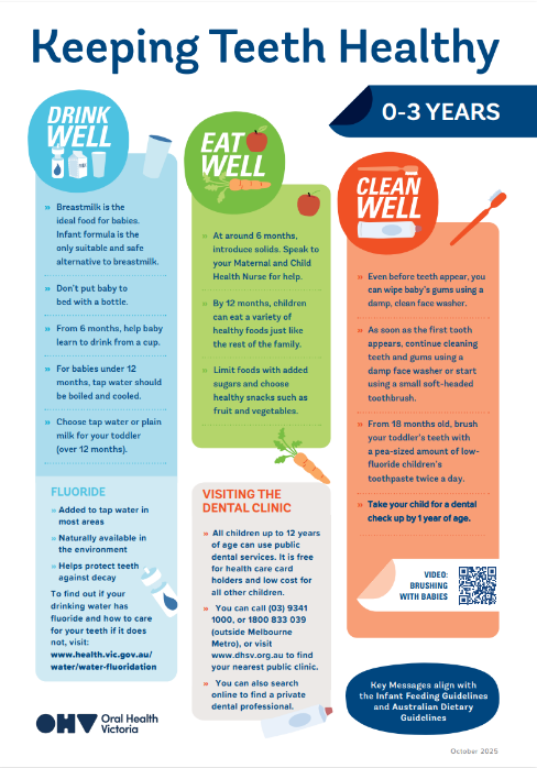 keeping teeth healthy fact sheet
